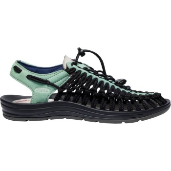 Keen Uneek Year Of The Dragon