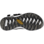 KEEN_Elle_Sport_Sandal_Matkajalanõud_Nordic_Outdoor_1028616_OS-R.png