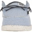 Hey Dude Wally Coastline Jute Stone White
