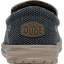 Hey Dude Mikka Braided Deep Blue