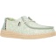 Hey Dude Wendy Espadrille Retro Palm Celadon Green/White
