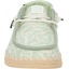 Hey Dude Wendy Espadrille Retro Palm Celadon Green/White